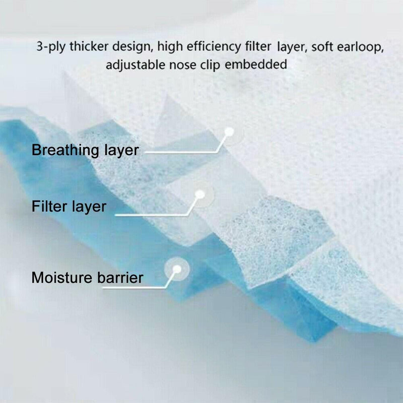 Disposable Face Masks - Box of 50